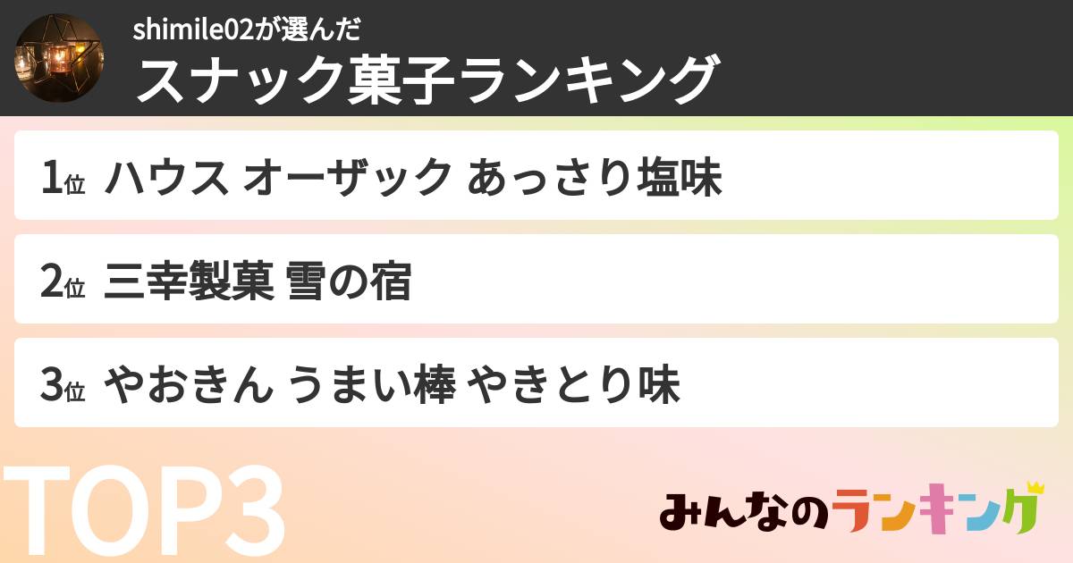 shimile02さんの「スナック菓子ランキング」