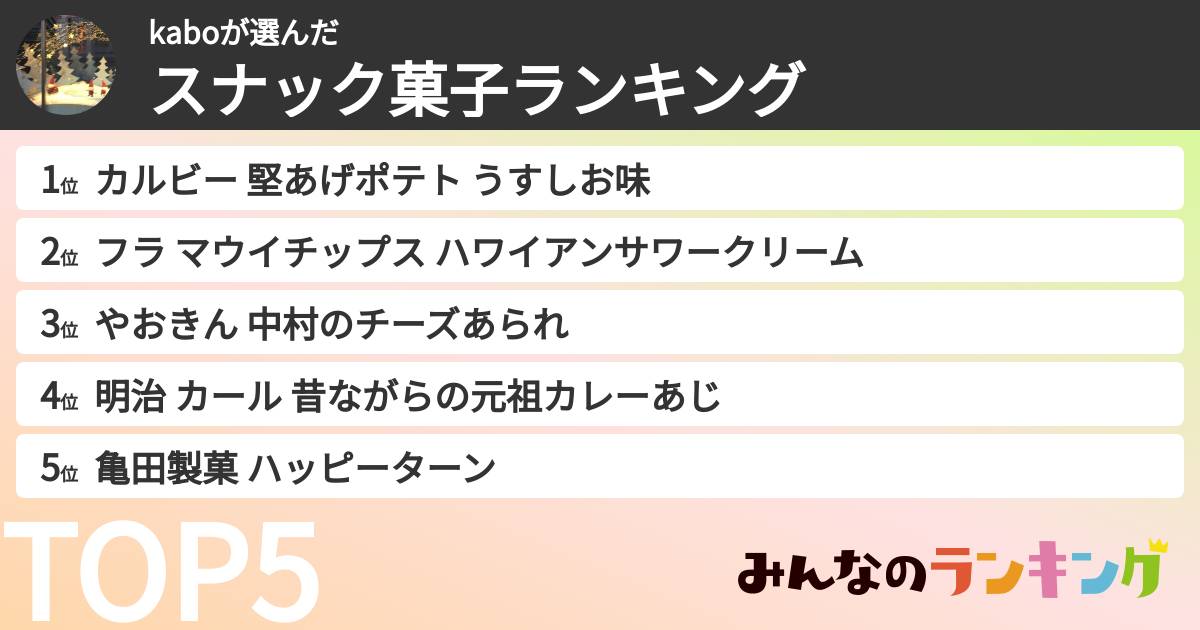kaboさんの「スナック菓子ランキング」
