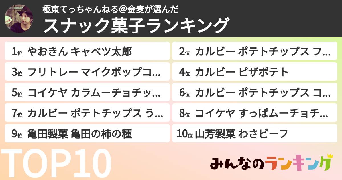 極東てっちゃんねる＠金麦さんの「スナック菓子ランキング」