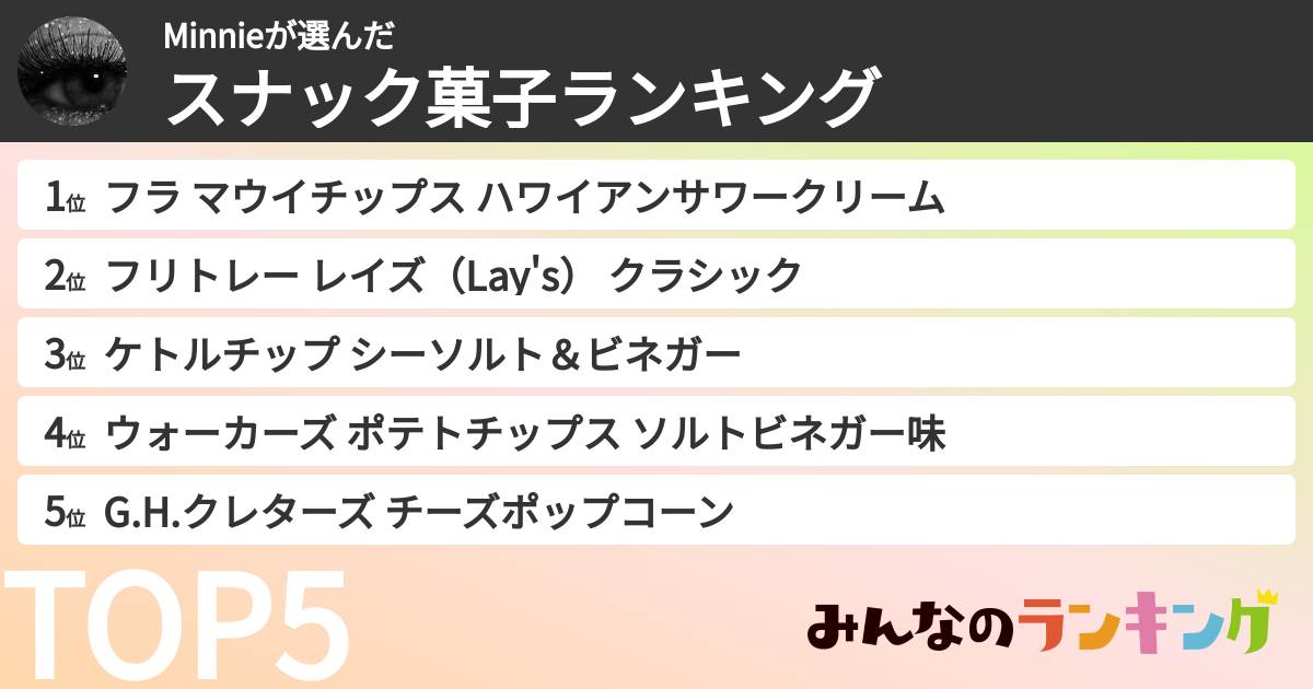 Minnieさんの「スナック菓子ランキング」