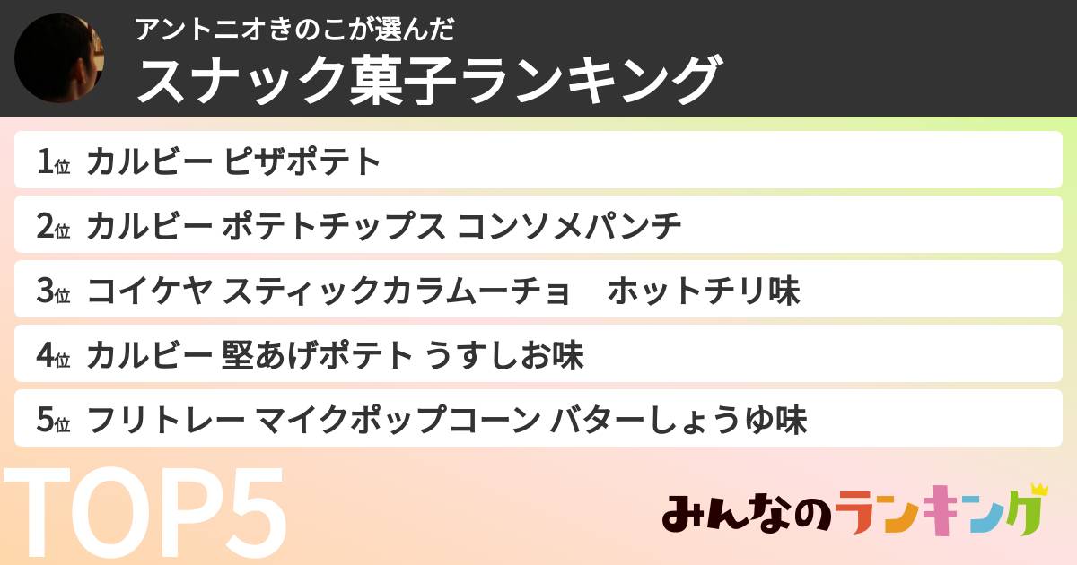 アントニオきのこさんの「スナック菓子ランキング」