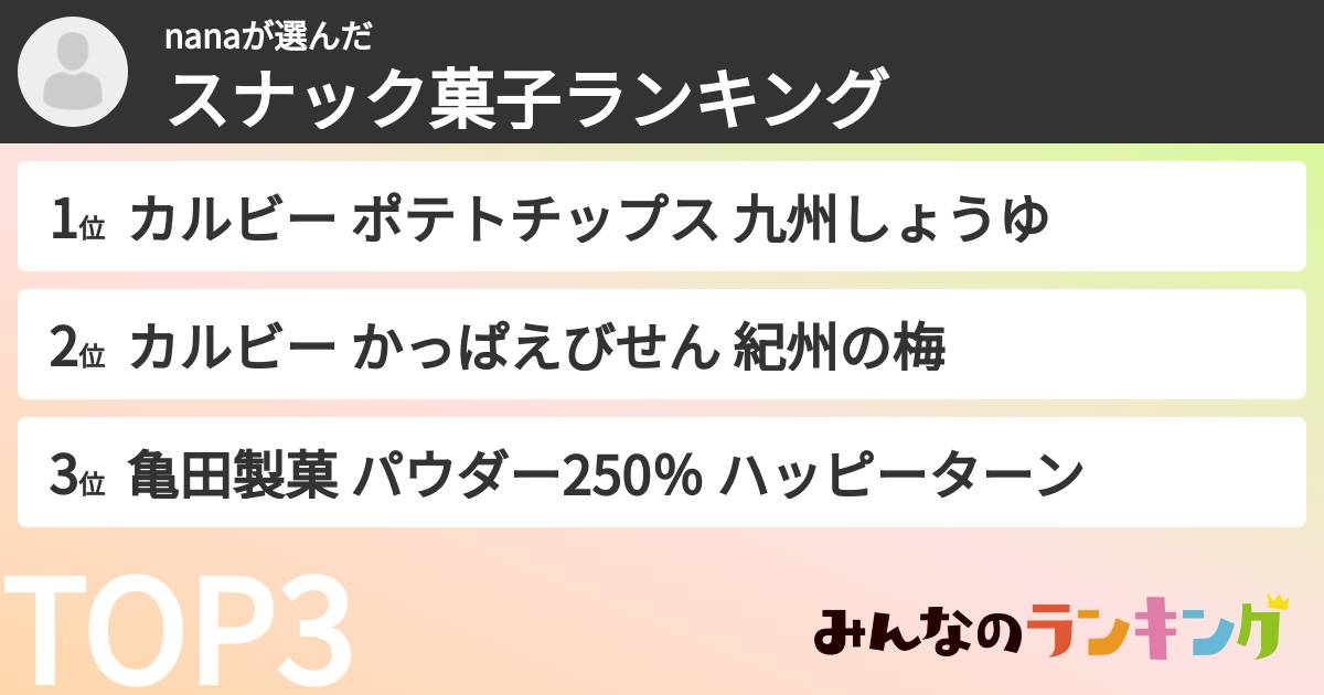 nanaさんの「スナック菓子ランキング」