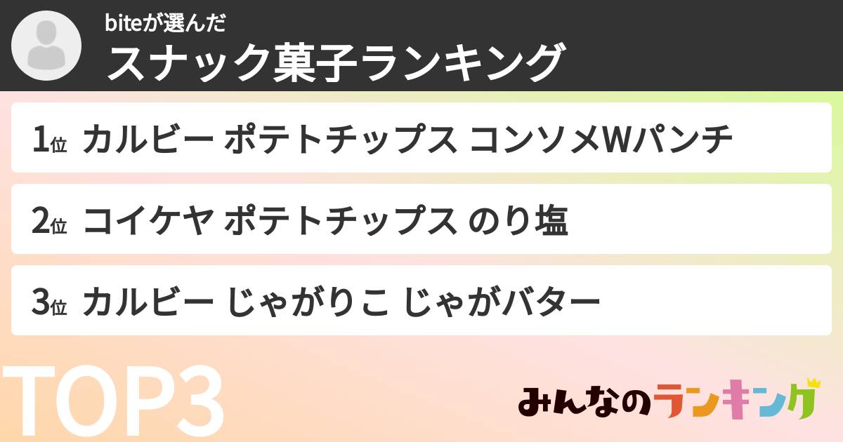 biteさんの「スナック菓子ランキング」