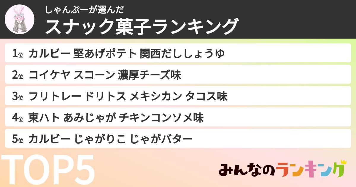 しゃんぷーさんの「スナック菓子ランキング」