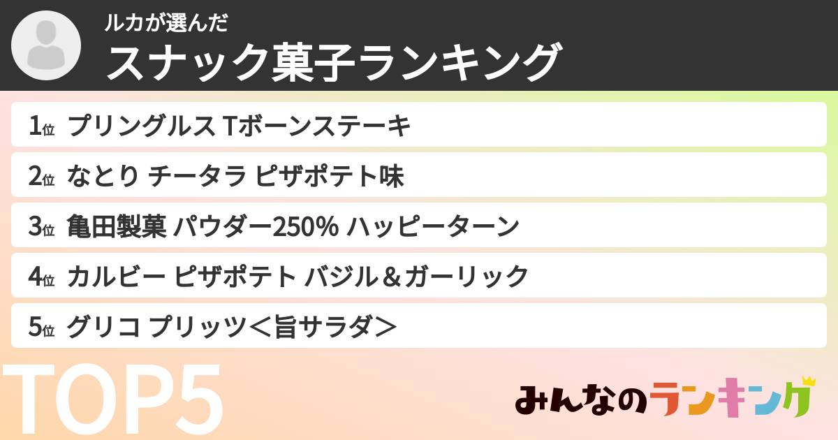 ルカさんの「スナック菓子ランキング」