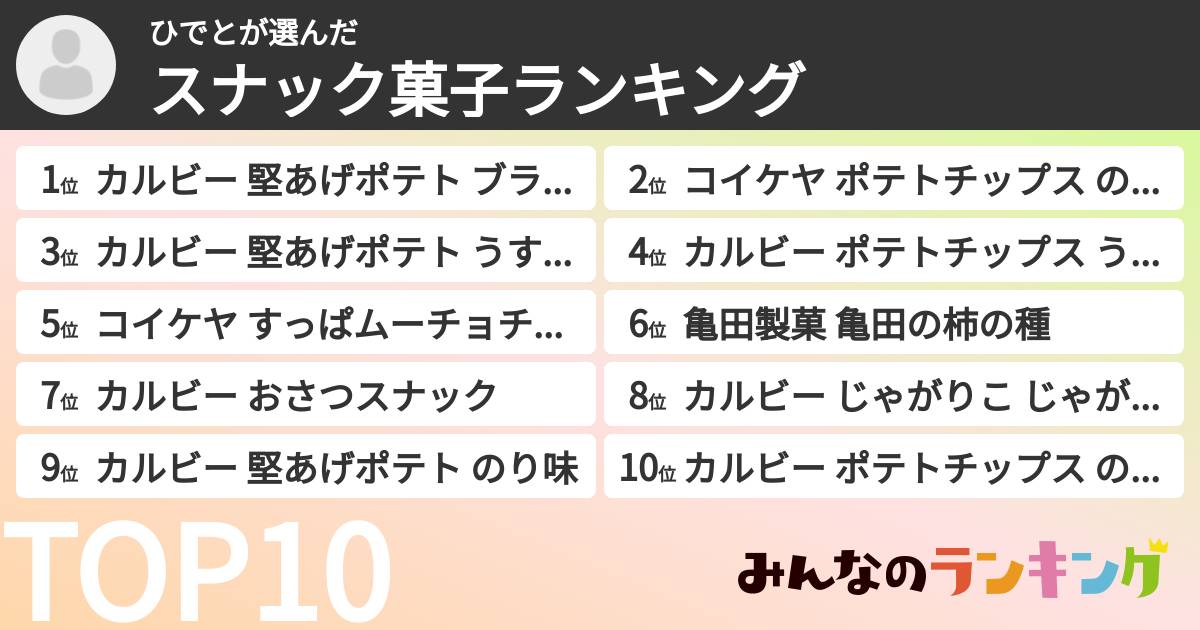 ひでとさんの「スナック菓子ランキング」