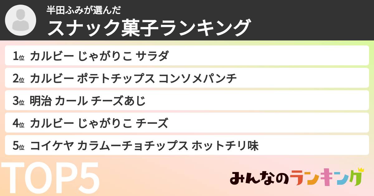 半田ふみさんの「スナック菓子ランキング」