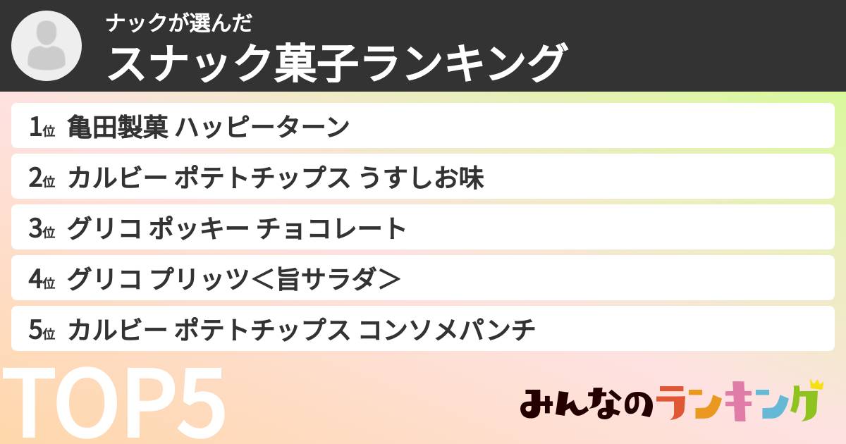 ナックさんの「スナック菓子ランキング」