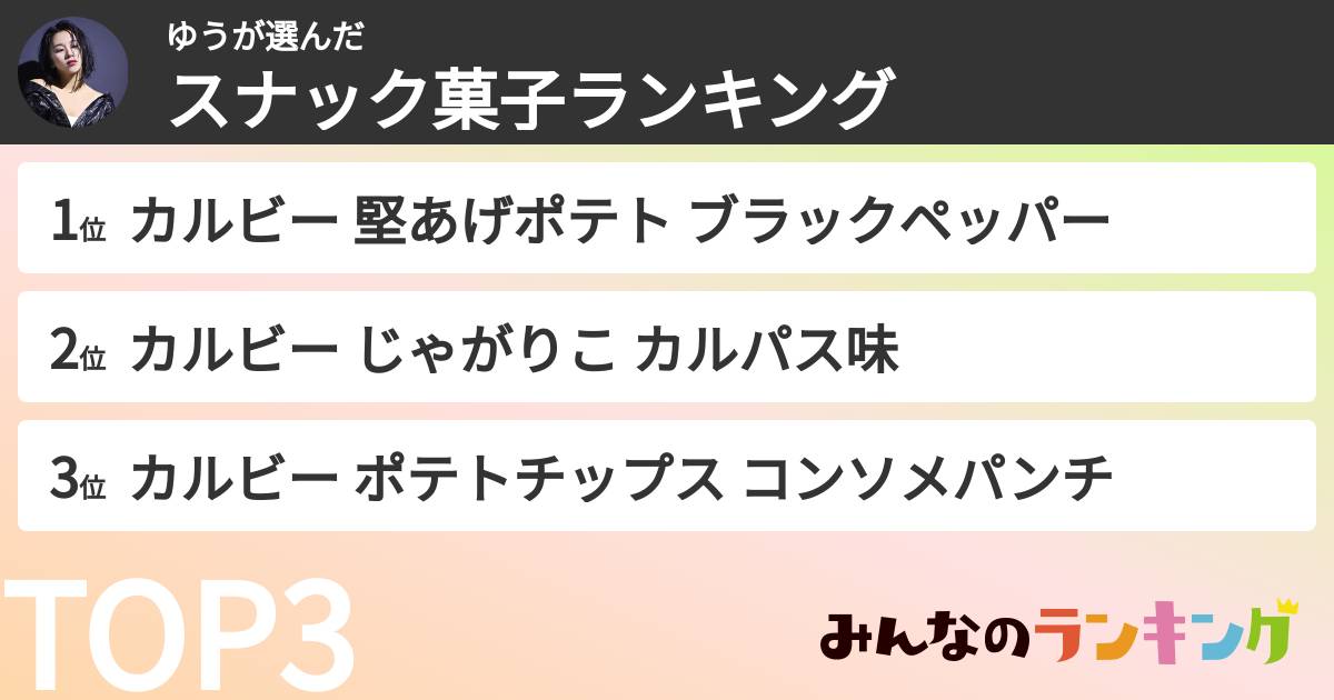 ゆうさんの「スナック菓子ランキング」