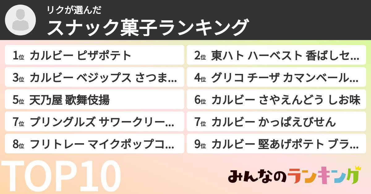 リクさんの「スナック菓子ランキング」