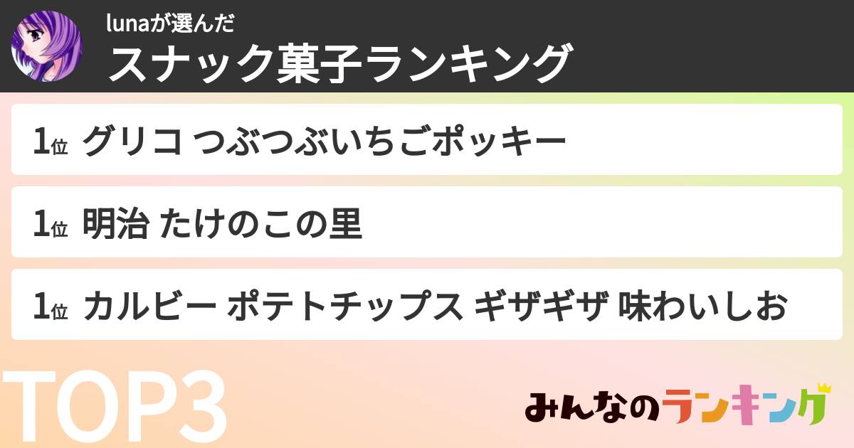 lunaさんの「スナック菓子ランキング」