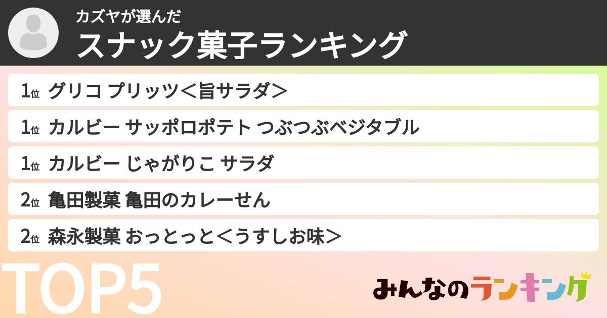 カズヤさんの「スナック菓子ランキング」