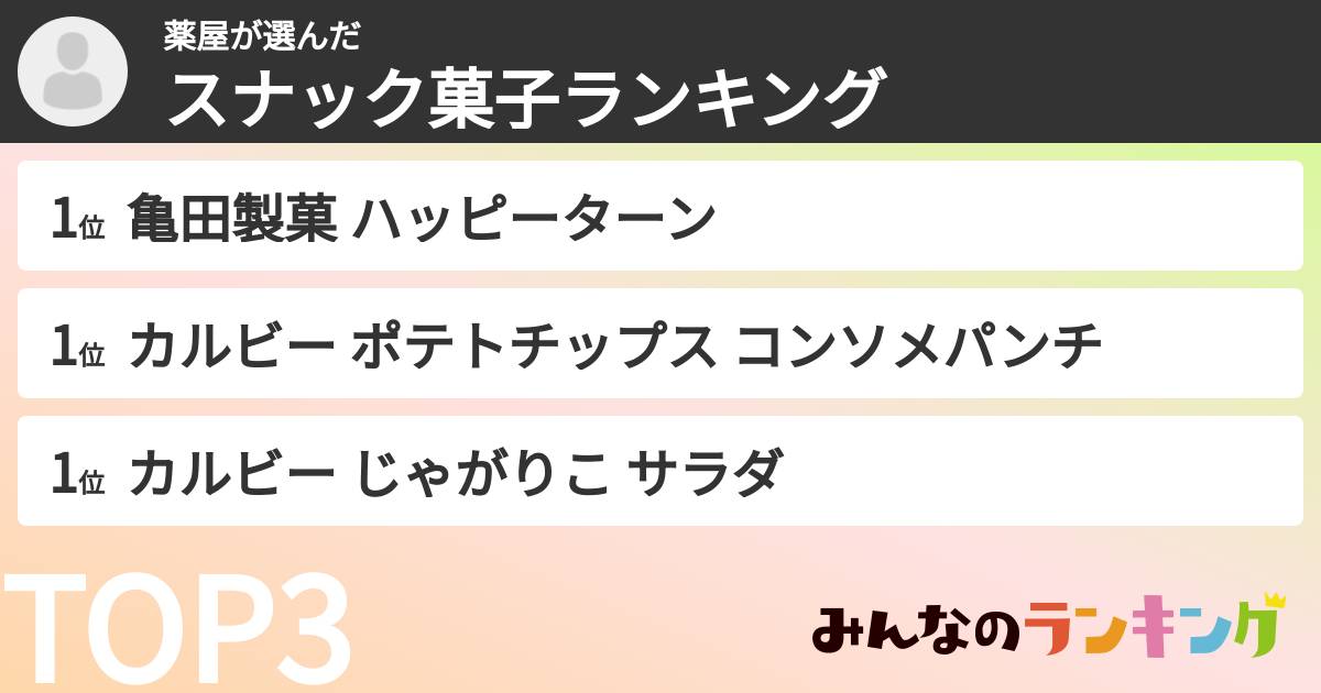 薬屋さんの「スナック菓子ランキング」