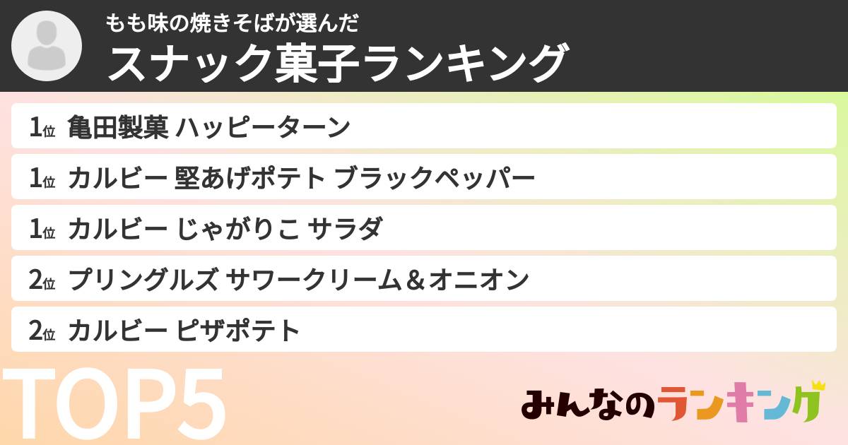 もも味の焼きそばさんの「スナック菓子ランキング」