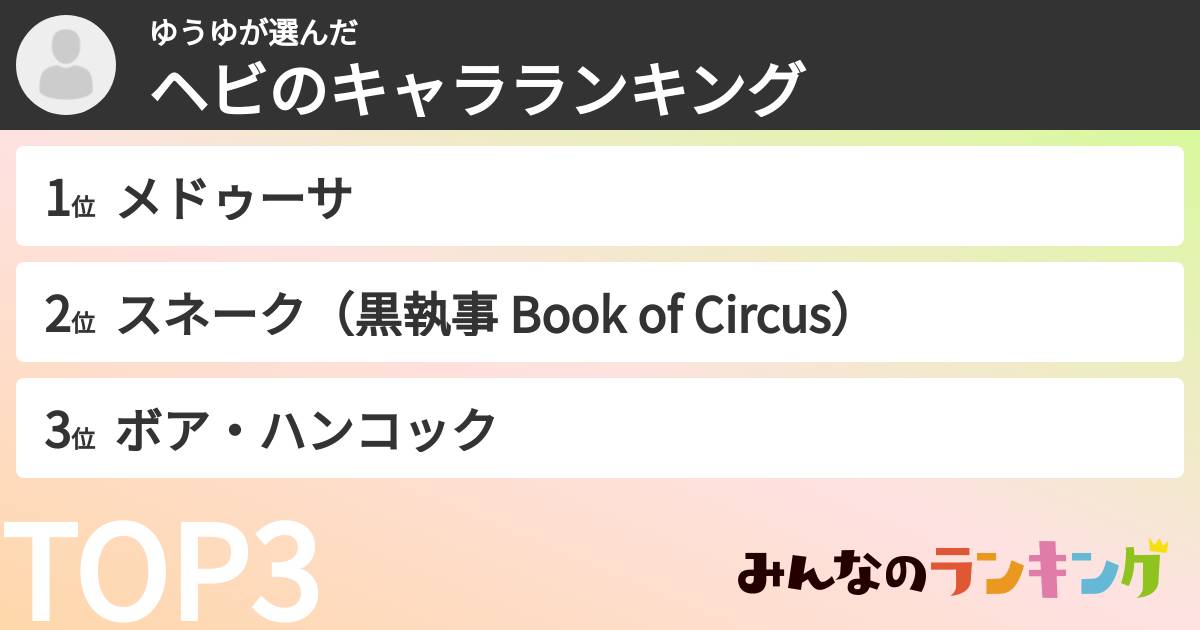 ゆうゆさんの「ヘビのキャラランキング」