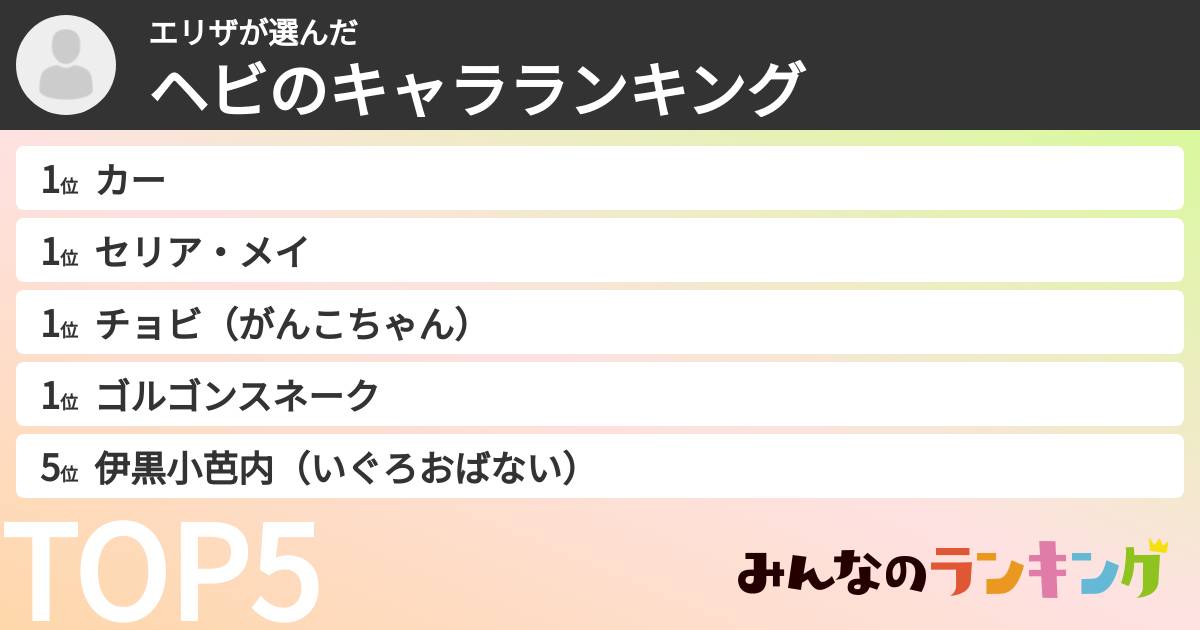 エリザさんの「ヘビのキャラランキング」