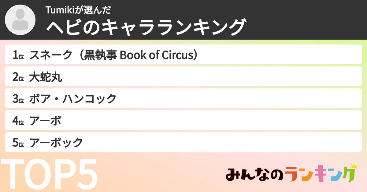 Tumikiさんの「ヘビのキャラランキング」