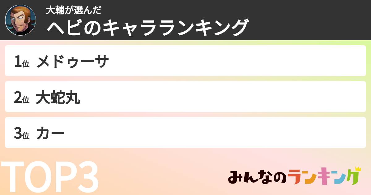 大輔さんの「ヘビのキャラランキング」