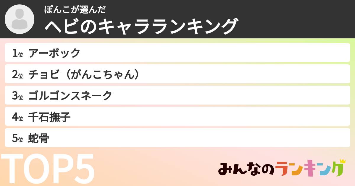 ぽんこさんの「ヘビのキャラランキング」