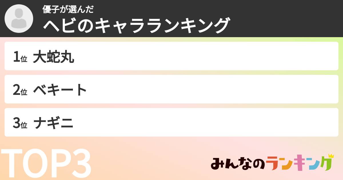 優子さんの「ヘビのキャラランキング」