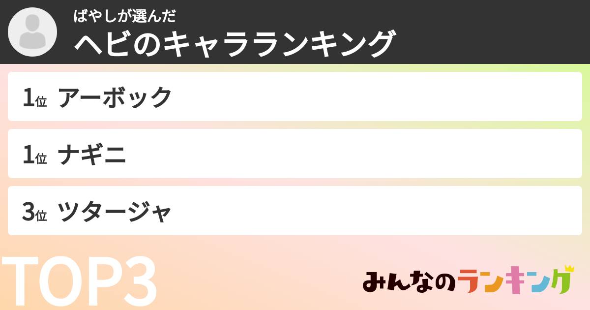 ばやしさんの「ヘビのキャラランキング」