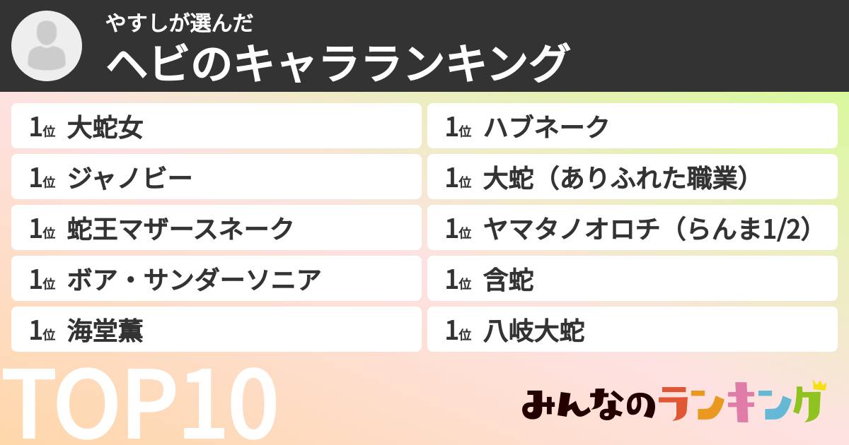 やすしさんの「ヘビのキャラランキング」