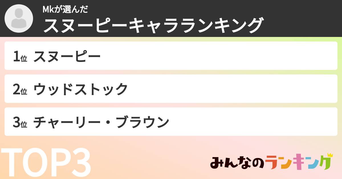 Mkさんの「スヌーピーキャラランキング」