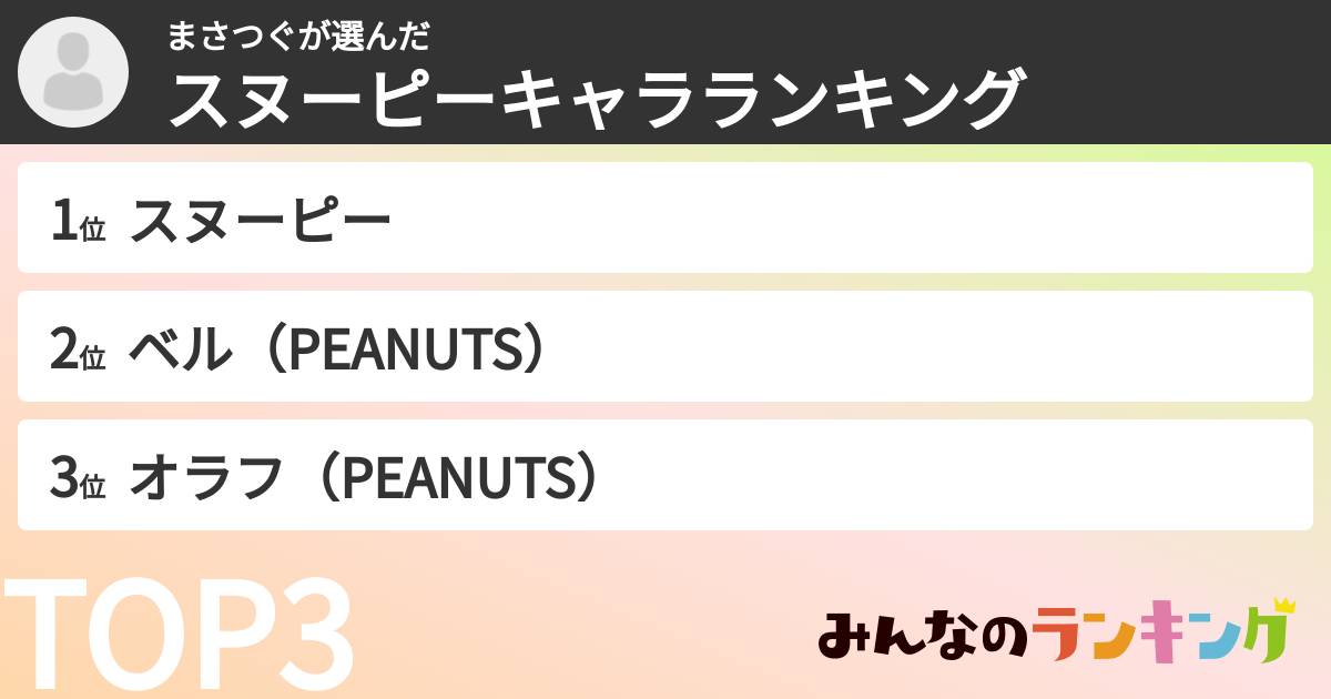 まさつぐさんの「スヌーピーキャラランキング」