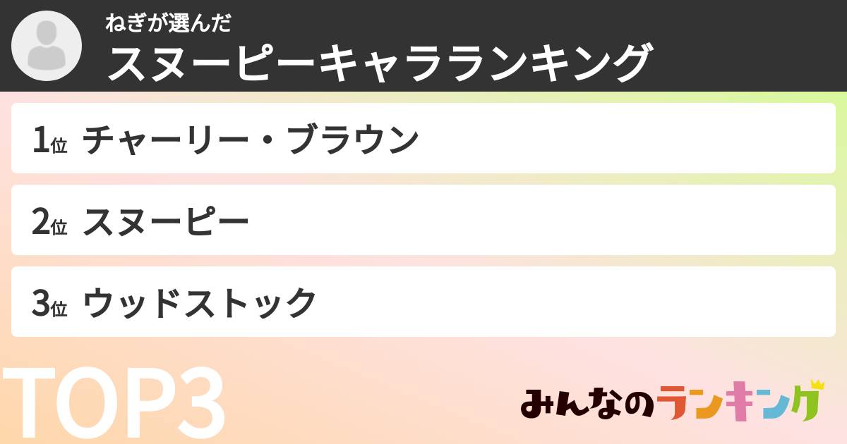 ねぎさんの「スヌーピーキャラランキング」
