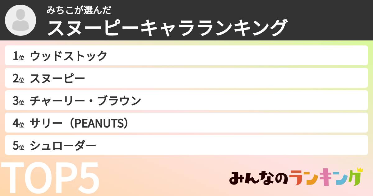 みちこさんの「スヌーピーキャラランキング」
