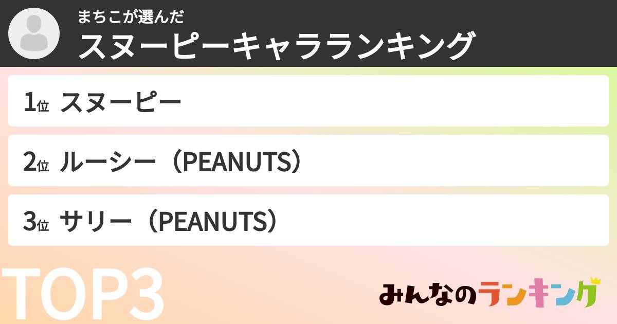 まちこさんの「スヌーピーキャラランキング」