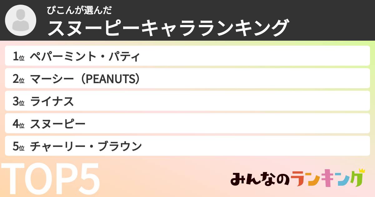 ぴこんさんの「スヌーピーキャラランキング」