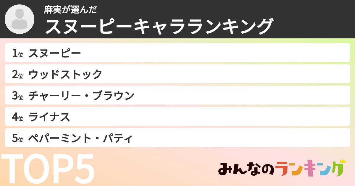 麻実さんの「スヌーピーキャラランキング」