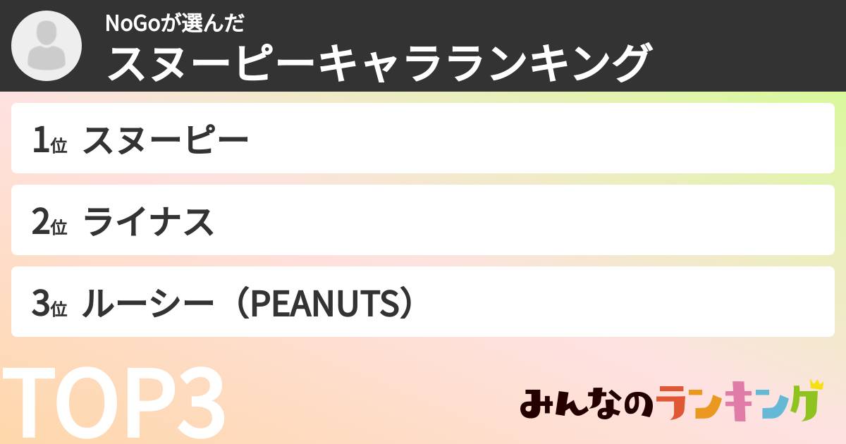 NoGoさんの「スヌーピーキャラランキング」