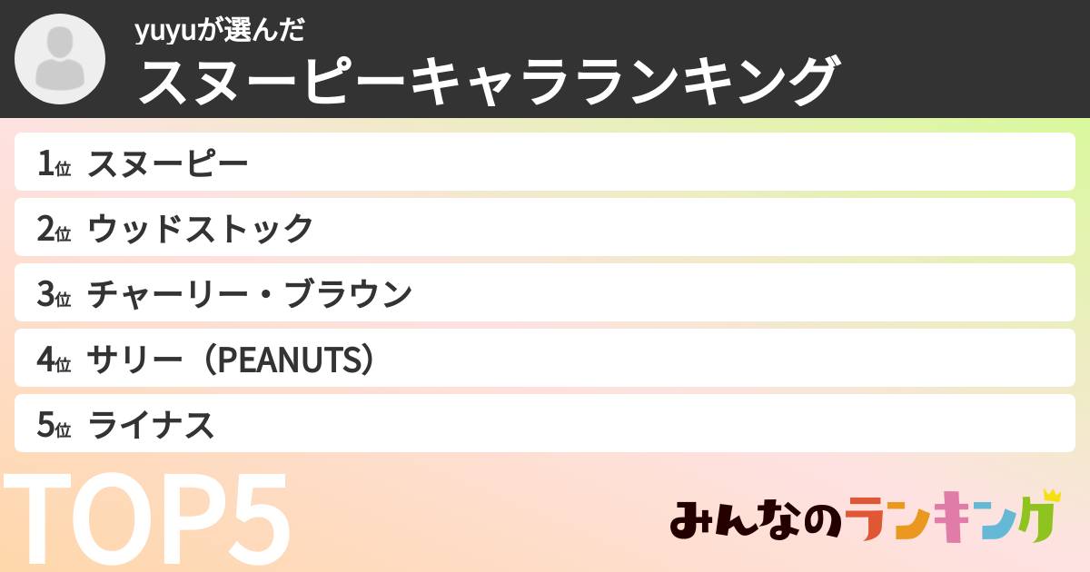 yuyuさんの「スヌーピーキャラランキング」