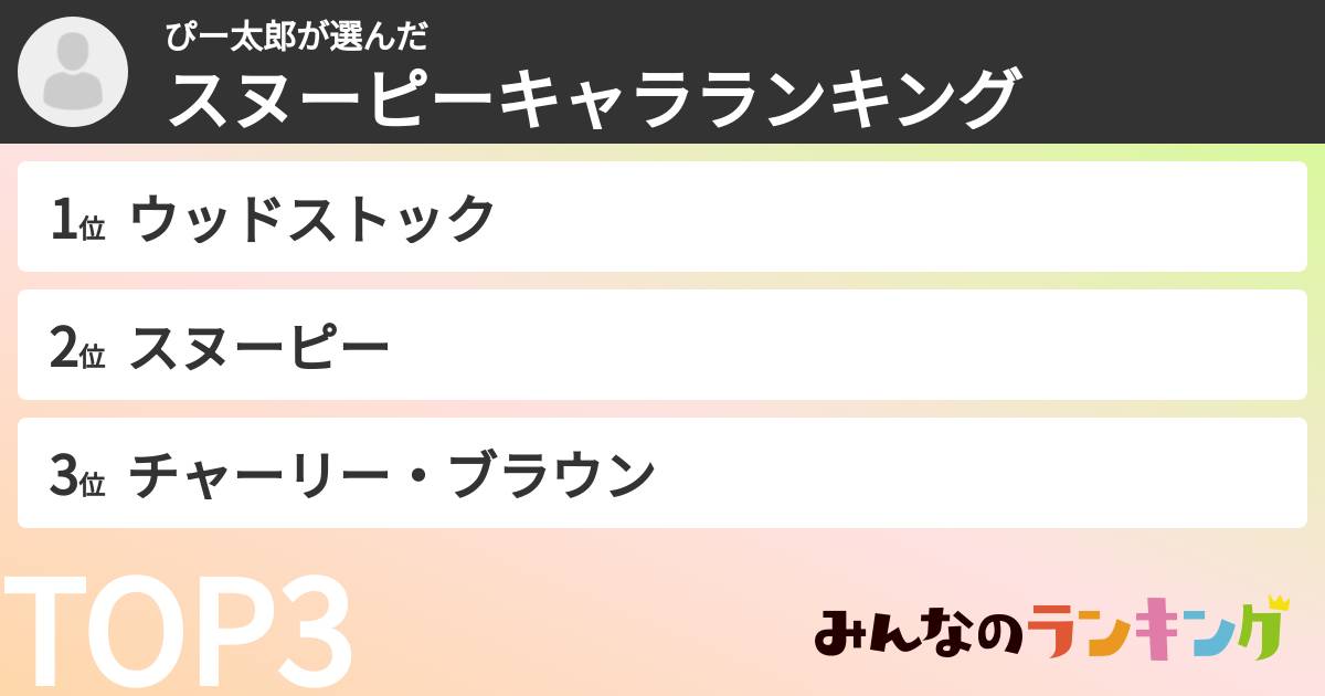 ぴー太郎さんの「スヌーピーキャラランキング」