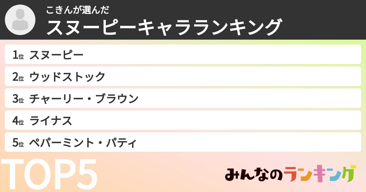 こきんさんの「スヌーピーキャラランキング」