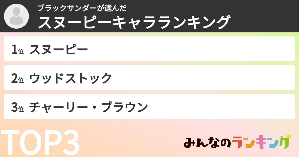 ブラックサンダーさんの「スヌーピーキャラランキング」