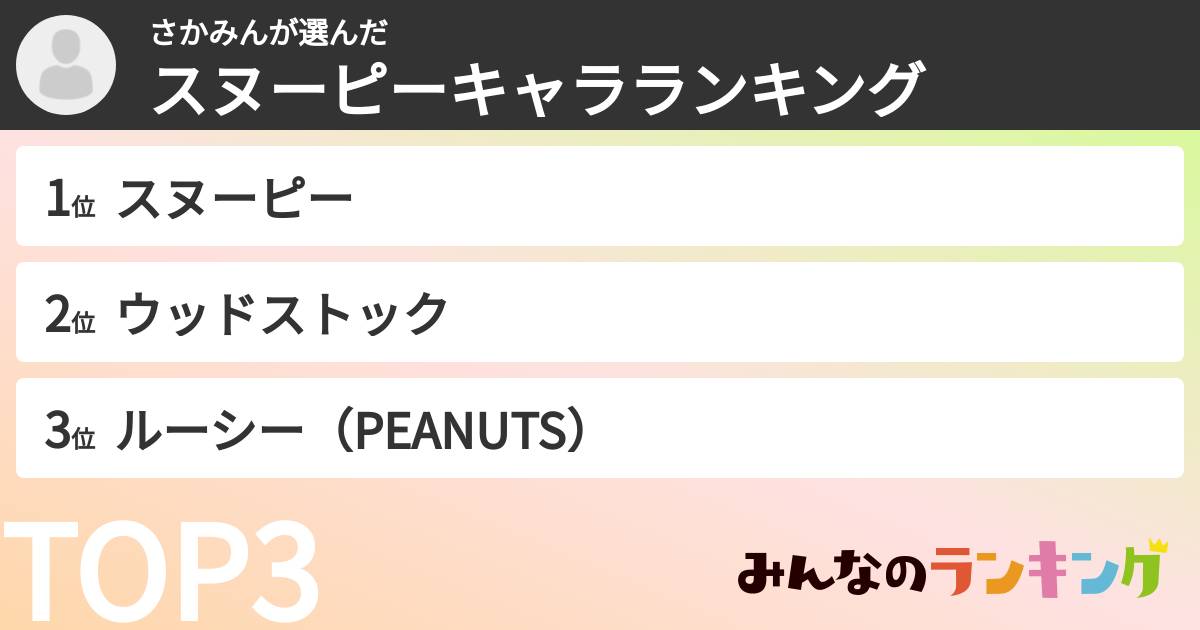 さかみんさんの「スヌーピーキャラランキング」