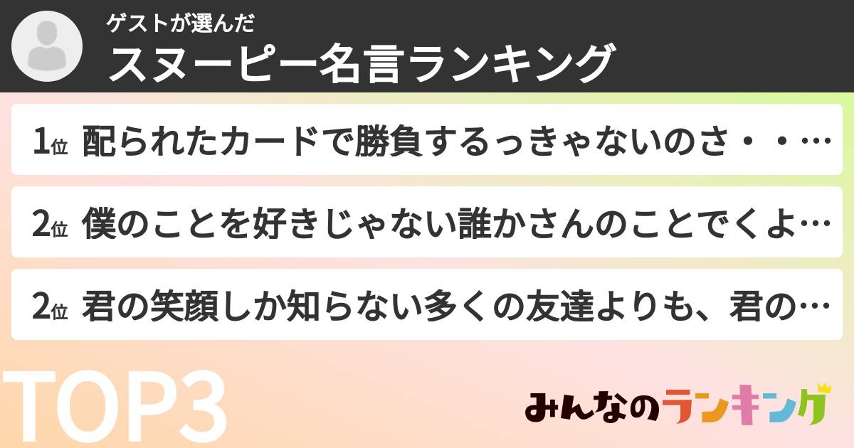 ゲストさんの「スヌーピー名言ランキング」