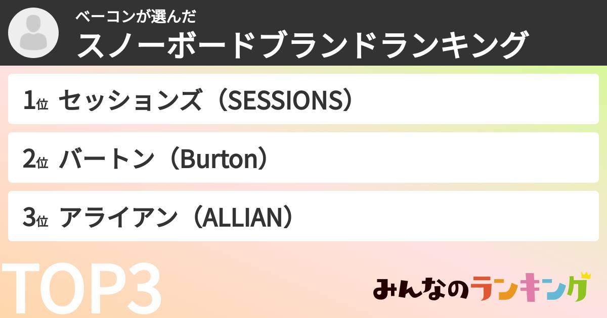 ベーコンさんの「スノーボードブランドランキング」