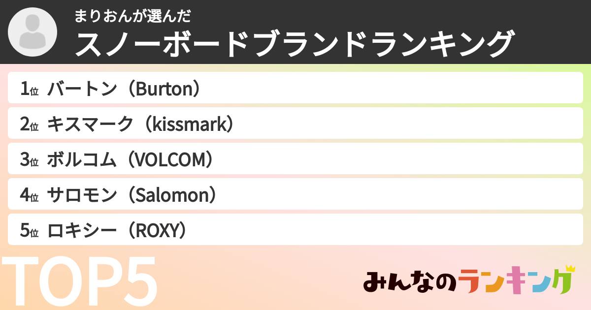 まりおんさんの「スノーボードブランドランキング」
