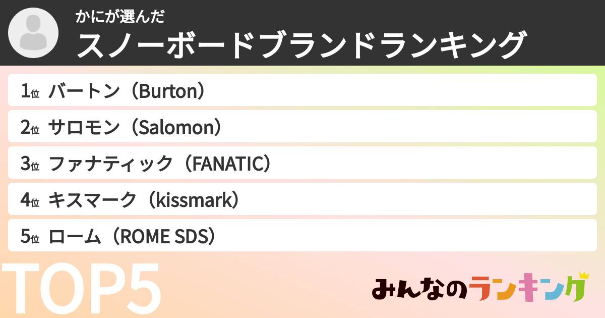 かにさんの「スノーボードブランドランキング」