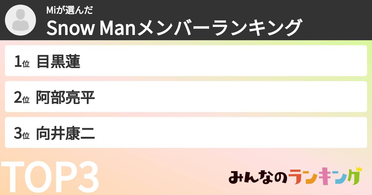 Miさんの「Snow Manメンバーランキング」