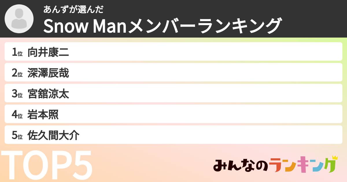 あんずさんの「Snow Manメンバーランキング」