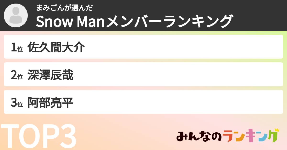 まみごんさんの「Snow Manメンバーランキング」