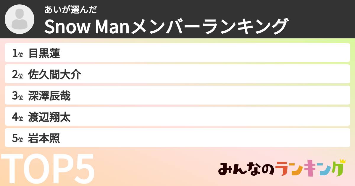 あいさんの「Snow Manメンバーランキング」