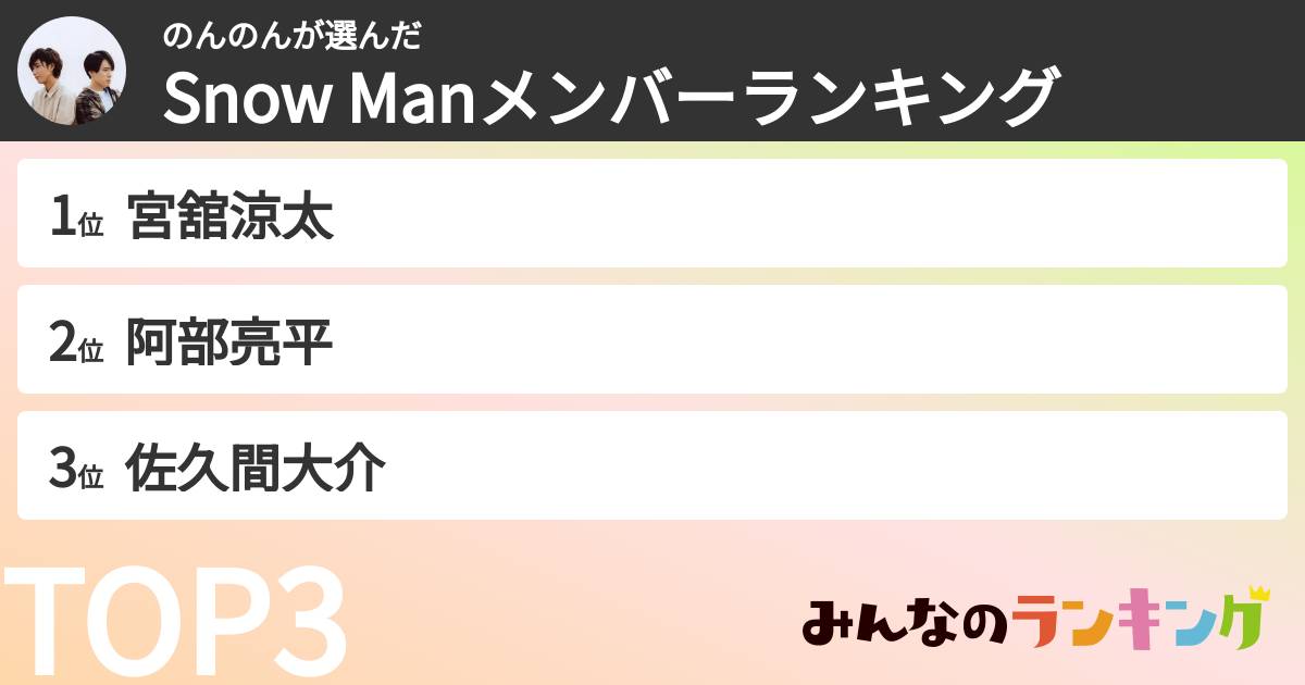 のんのんさんの「Snow Manメンバーランキング」