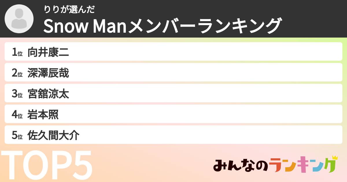 りりさんの「Snow Manメンバーランキング」