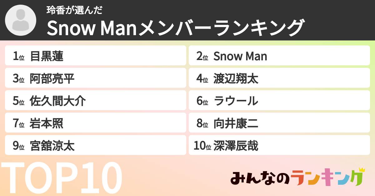 玲香さんの「Snow Manメンバーランキング」